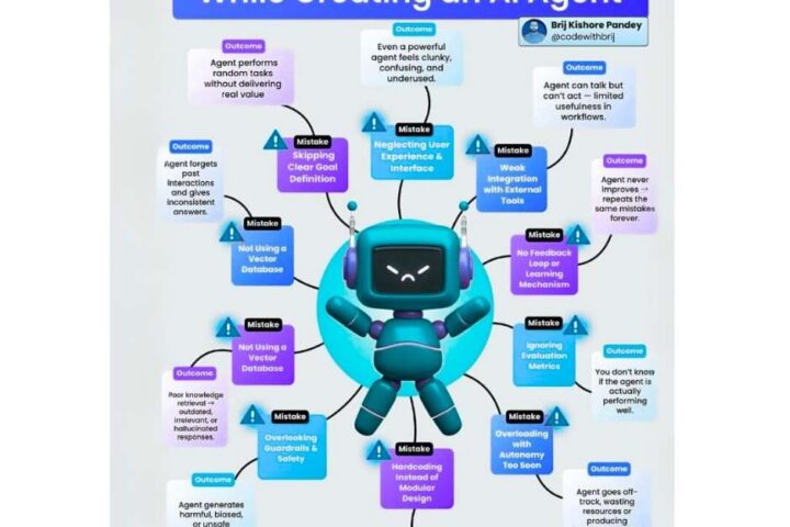 10 Biggest AI Agent Mistakes You Must Avoid in 2025