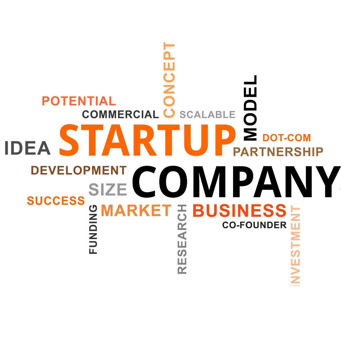 2026 AI Startup Ideas