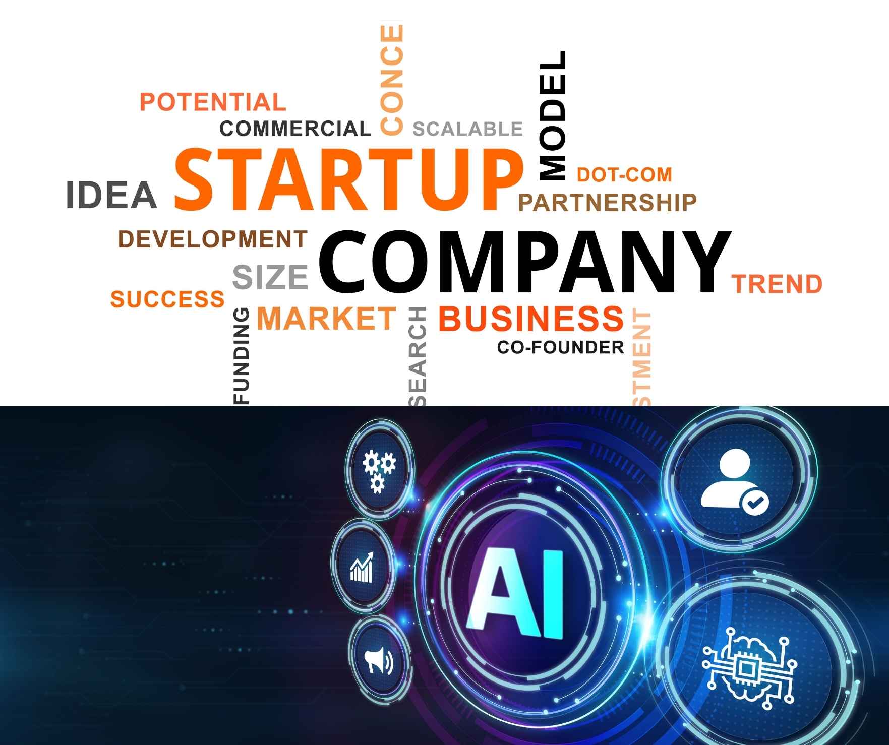 Startup Ideas