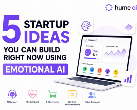 5 Startup Ideas You Can Build Right Now Using Emotional AI