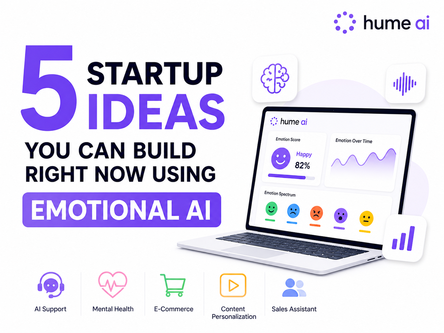 5 Startup Ideas You Can Build Right Now Using Emotional AI