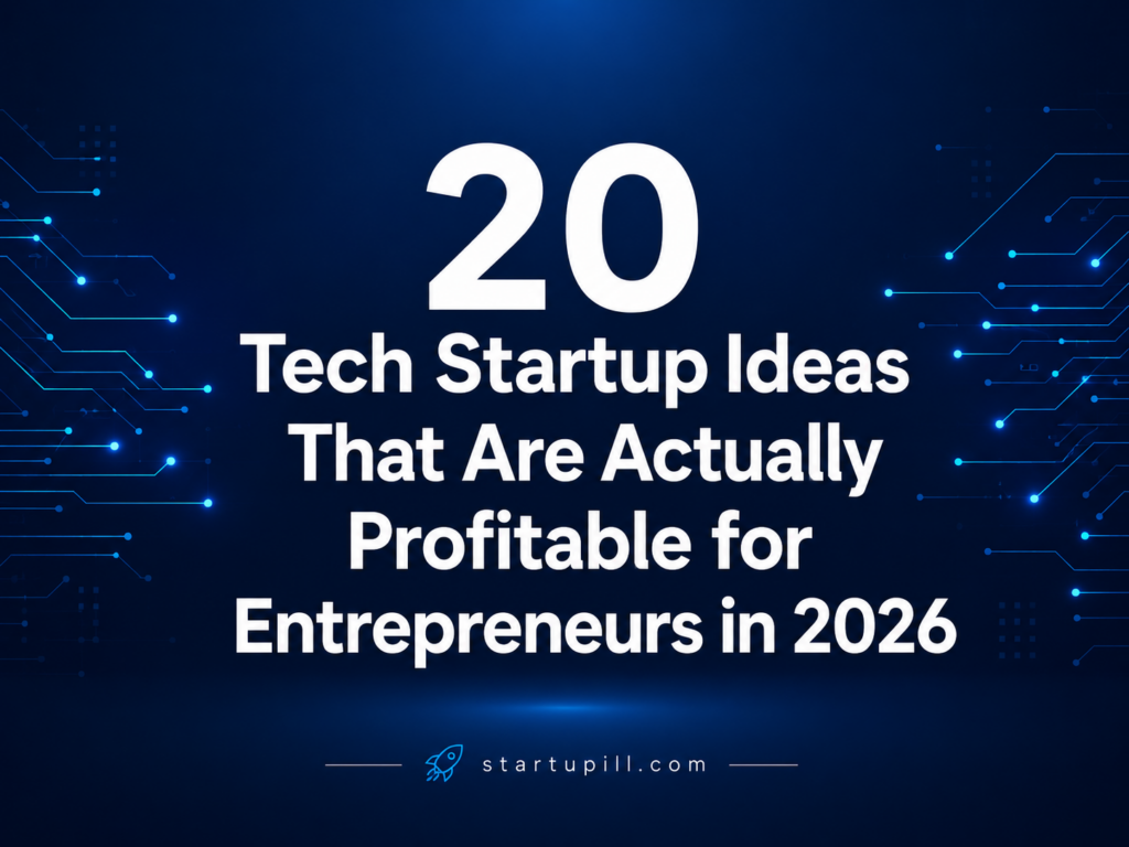 20 profitable tech startup ideas for entrepreneurs in 2026