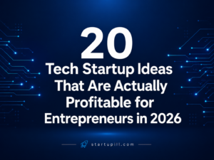 20 profitable tech startup ideas for entrepreneurs in 2026
