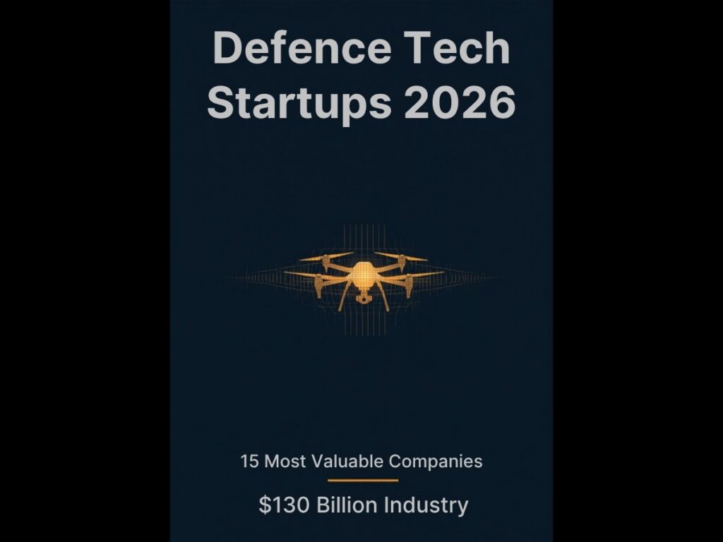 Defence tech startups 2026 — the 15 most valuable companies in a stunning $130 billion arms race