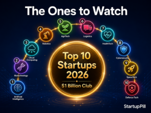 Forbes Just Named 20 Startups Likely to Hit $1 Billion