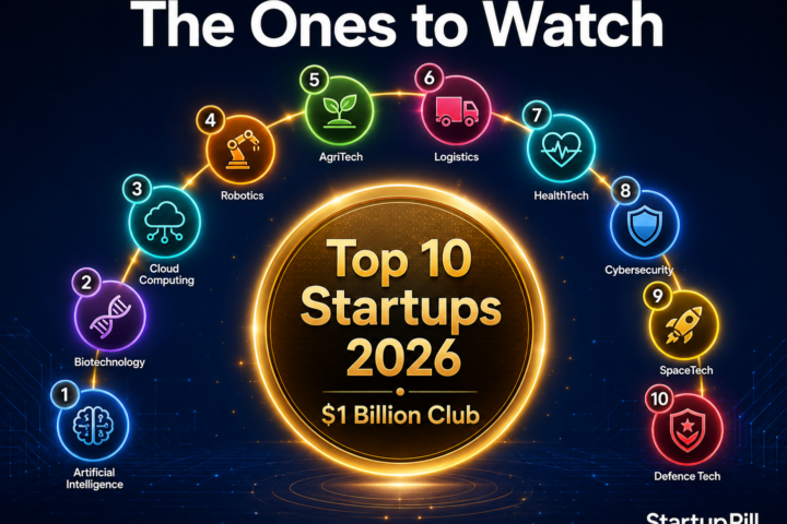 Forbes Just Named 20 Startups Likely to Hit $1 Billion